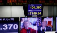 A monitor (top) displaying the Japanese yen's exchange rate against the U.S. dollar (top) and Japan's Nikkei average is seen in front of another monitor showing U.S. presidential election results. REUTERS/Toru Hanai 