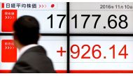 A businessman looks at an electric quotation board flashing the Nikkei key index of the Tokyo Stock Exchange (TSE) in front of a securities company in Tokyo on November 10, 2016. AFP / TORU YAMANAKA