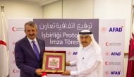 QRCS Secretary-General Ali bin Hassan Al Hammadi during a meeting with Yunus Sezer, Head of AFAD. 