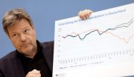 German Minister of Economics and Climate Protection Robert Habeck presents a graph to show the development of the industrial production in Germany during a press conference on the government's growth forecast, in Berlin on April 26, 2023. Photo by Odd ANDERSEN / AFP)
