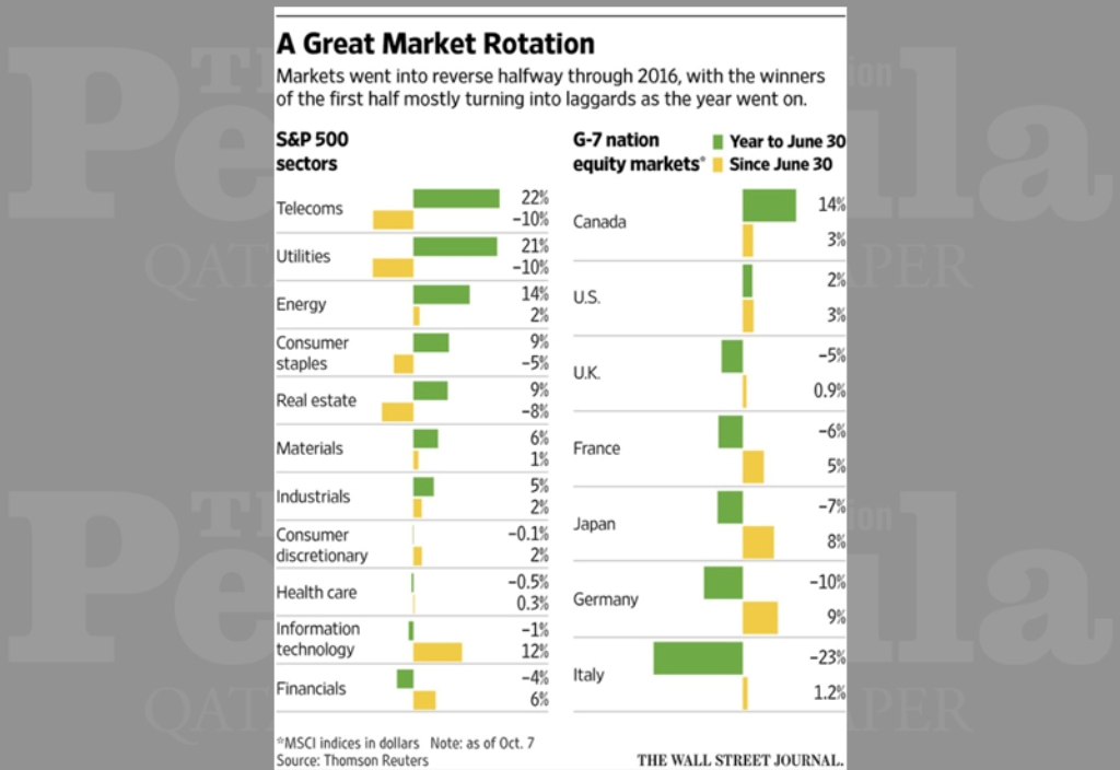 File Photo / Reuters.