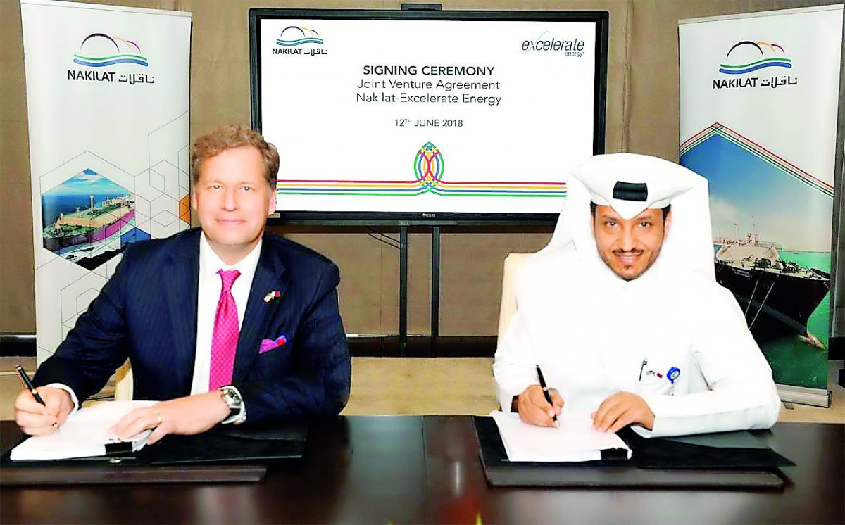 Abdullah Al Sulaiti (right), Nakilat Chief Executive Officer, and Excelerate Energy’s Managing Director Steven Kobos, signing the agreement.