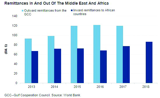 Peninsula