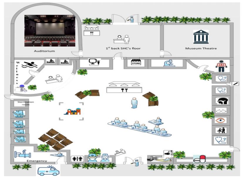 Design for the students’ health center 1st floor