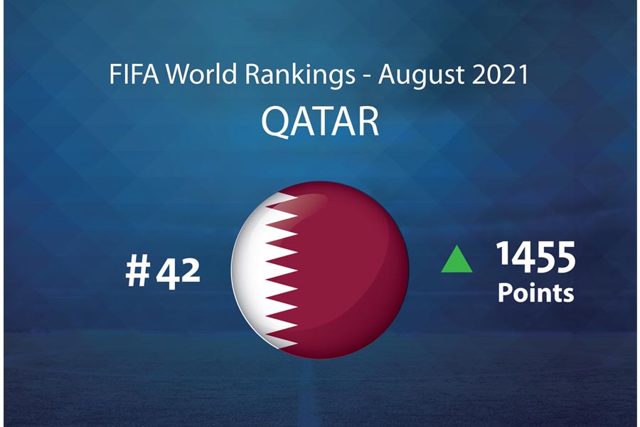 TWITTER:QFA